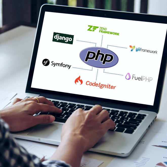 website images php body
